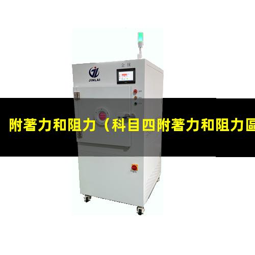 附著力和阻力