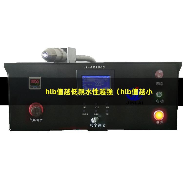 hlb值越低親水性越強