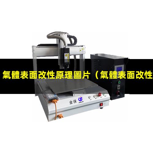 氣體表面改性原理圖片