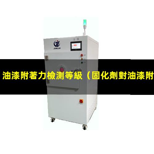 油漆附著力檢測等級