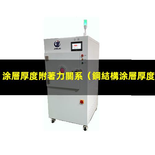 涂層厚度附著力關系