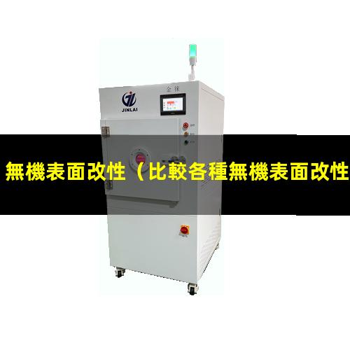 無機表面改性