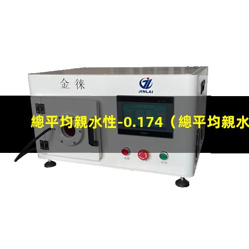 總平均親水性-0.174