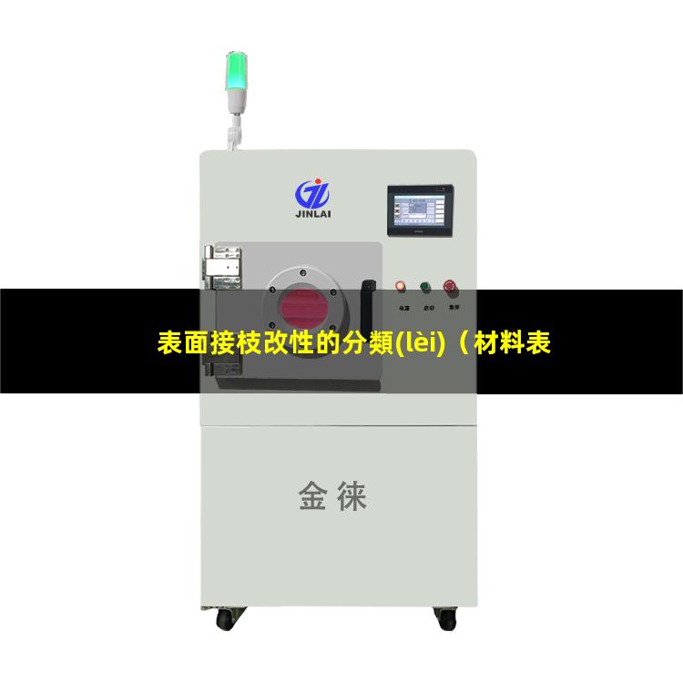 表面接枝改性的分類(lèi)