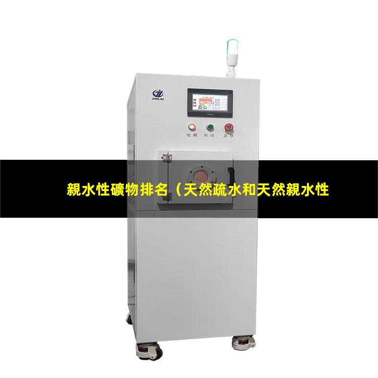親水性礦物排名