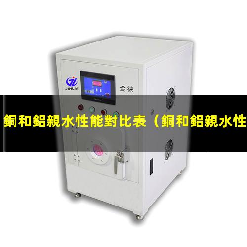 銅和鋁親水性能對比表