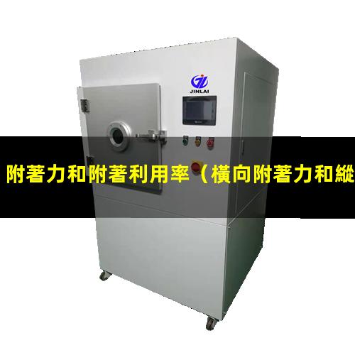 附著力和附著利用率